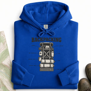 Backpack Anatomy Hoodie