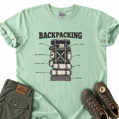 Mint Green